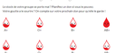 barometre groupe sanguin.png